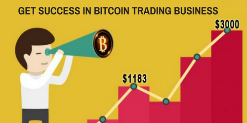 How bitcoin growth mutually increases bitcoin trading businesses ?