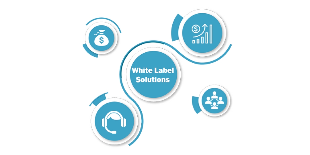 Do you need white label software solution for bitcoin exchange business ?  