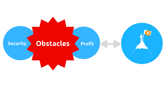 Change the greatest obstacles to success in bitcoin trading business